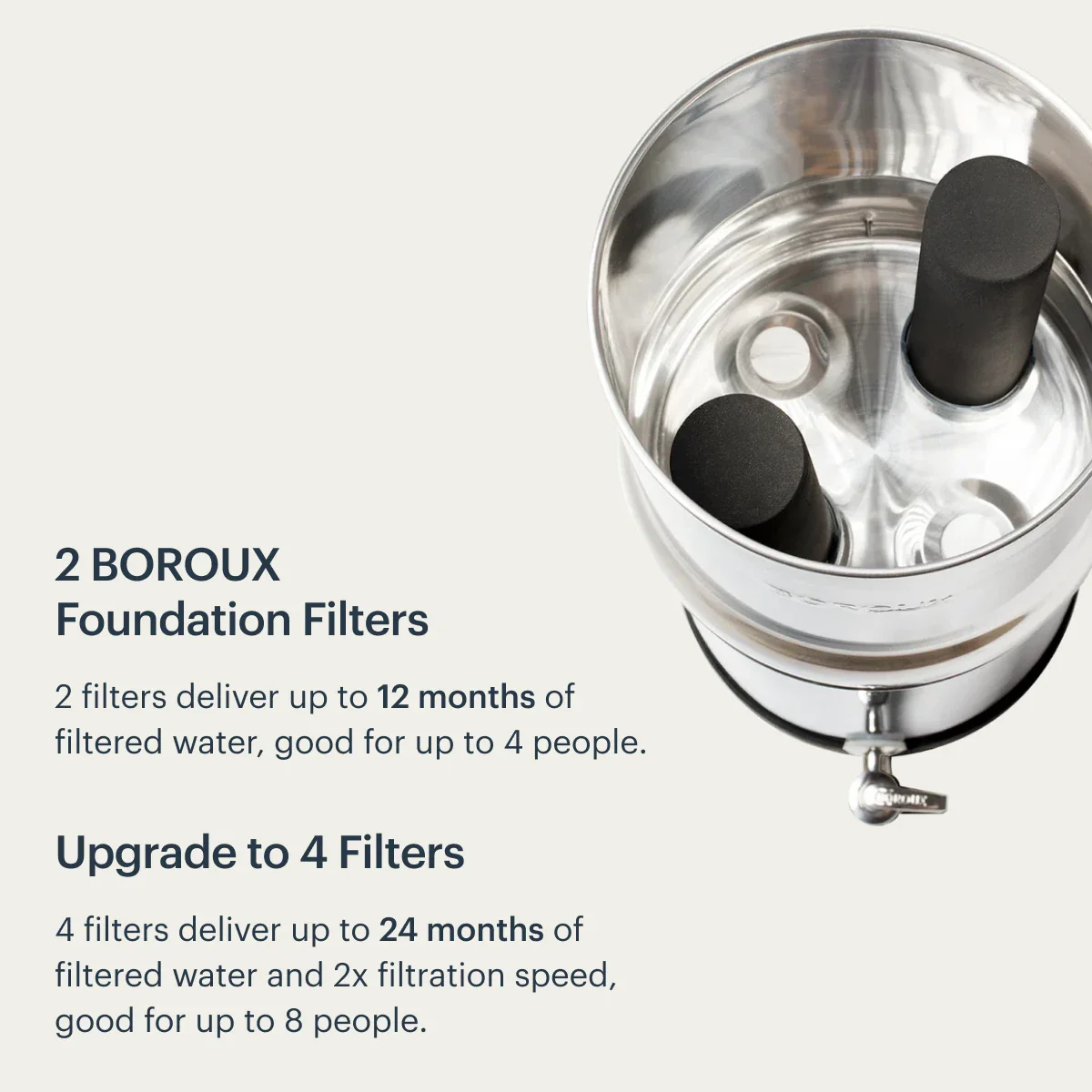 BOROUX Foundation™ Black Filters - Image 3