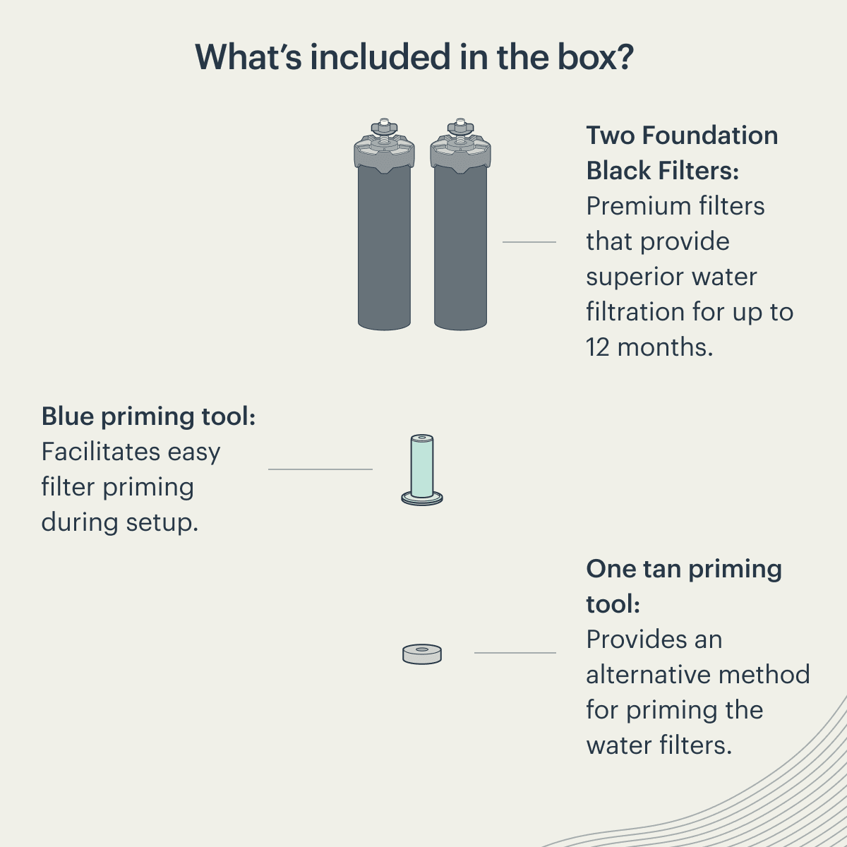 BOROUX Foundation™ Black Filters - Image 6