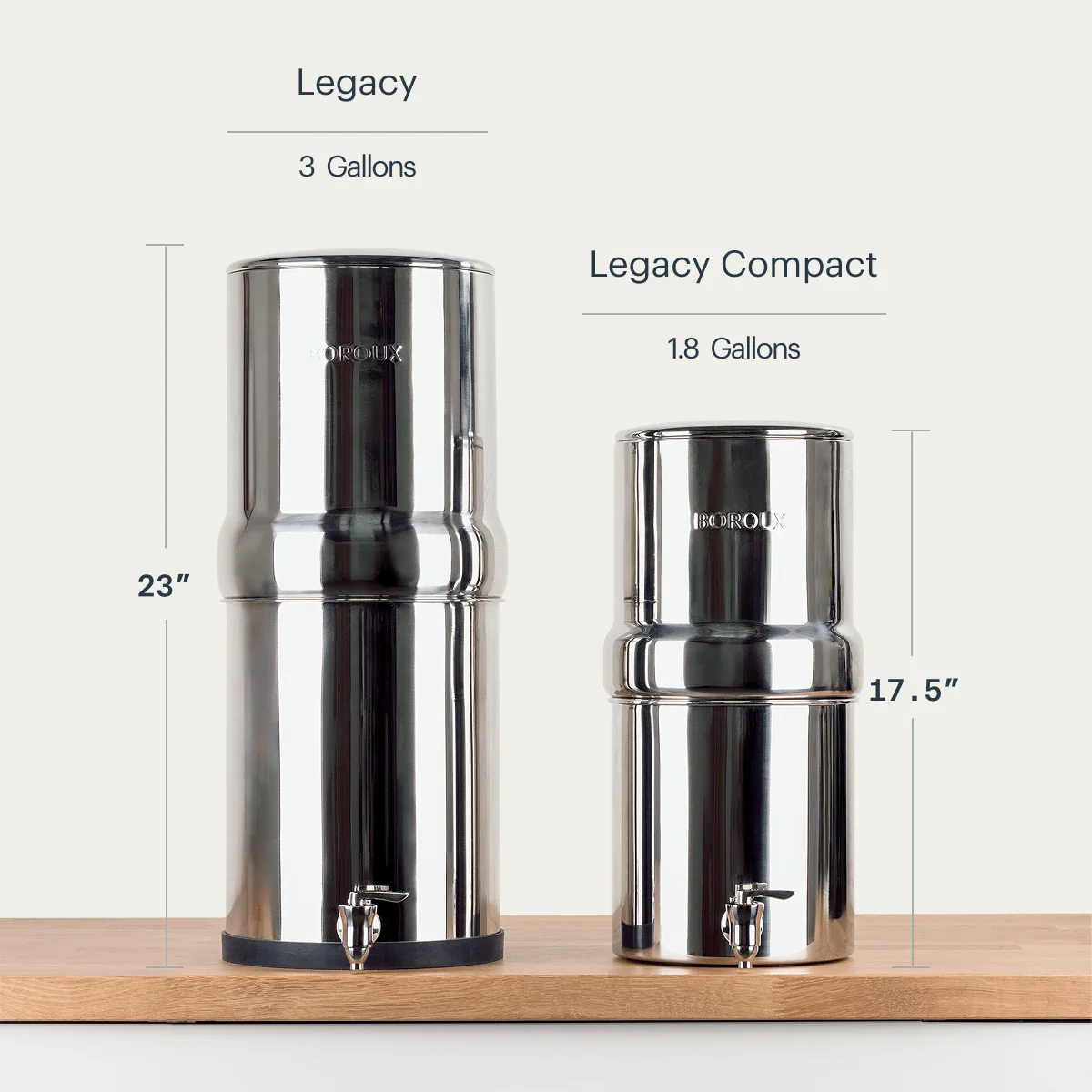 BOROUX Legacy™ Compact Water Filter System - Image 9