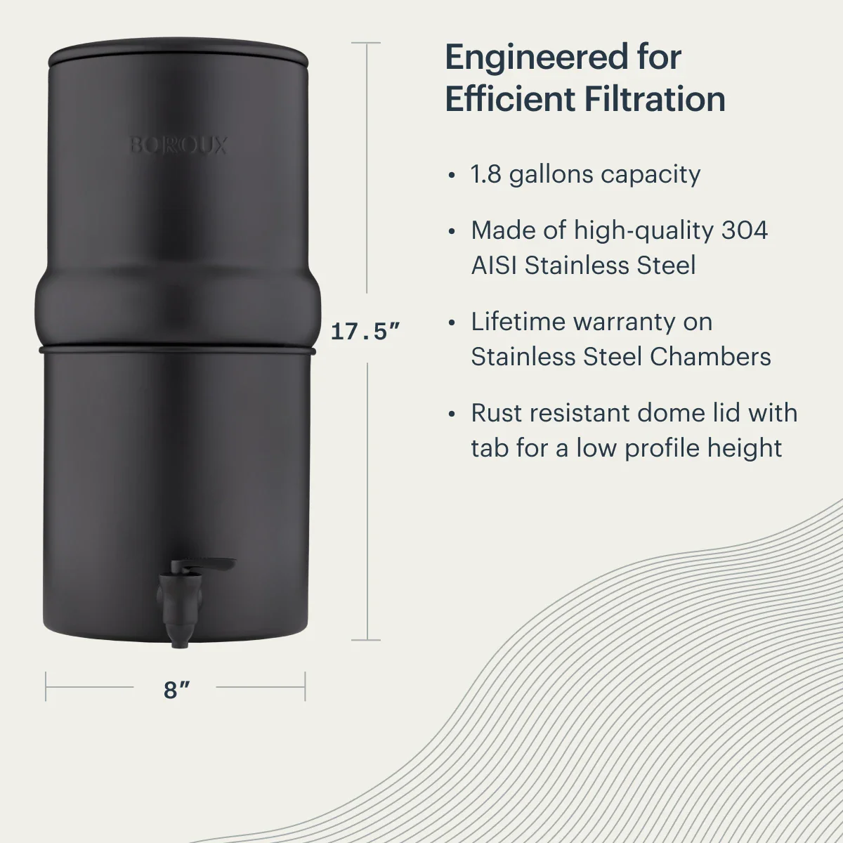 BOROUX Legacy™ Compact Water Filter System - Image 13