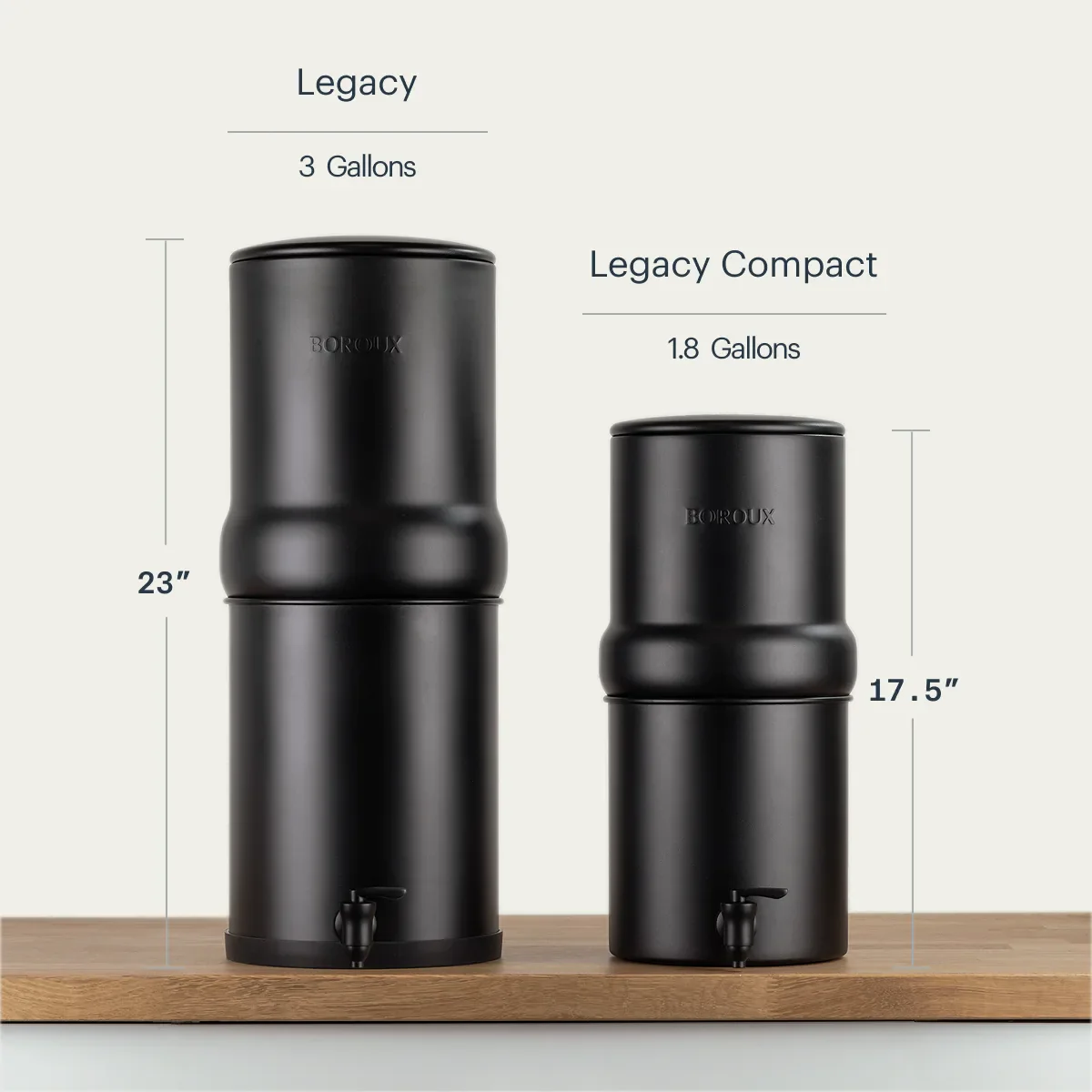 BOROUX Legacy™ Compact Water Filter System - Image 18