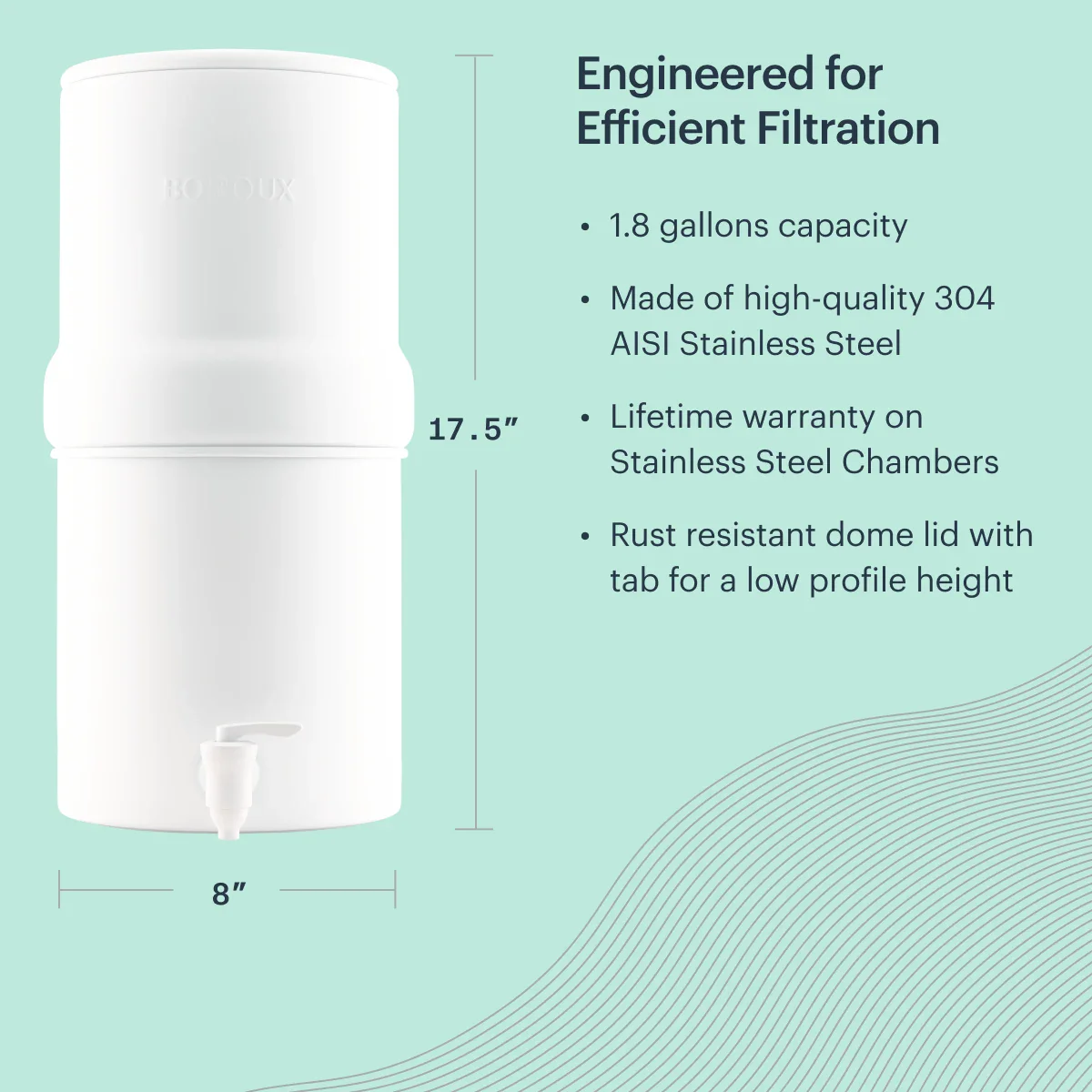BOROUX Legacy™ Compact Water Filter System - Image 22