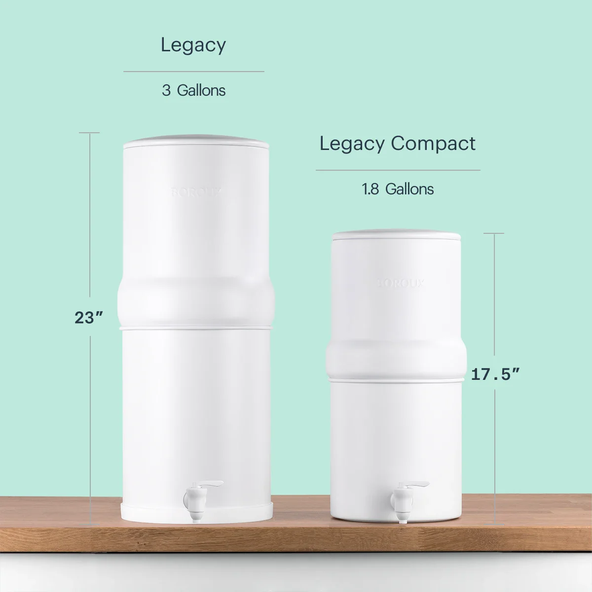 BOROUX Legacy™ Compact Water Filter System - Image 27