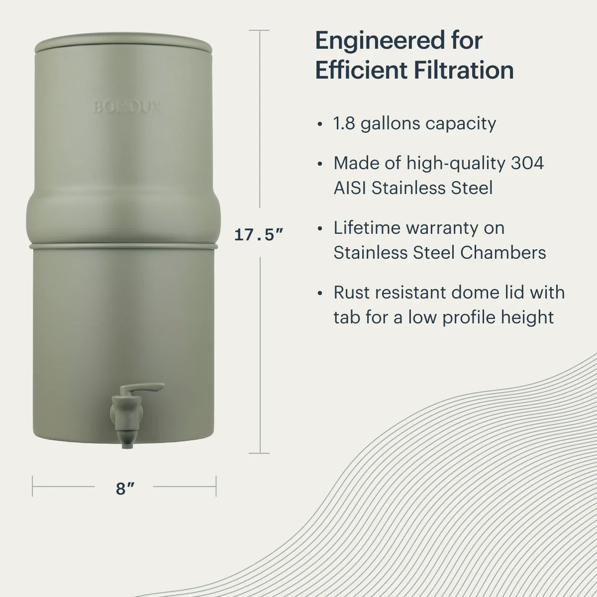 BOROUX Legacy™ Compact Water Filter System - Image 31