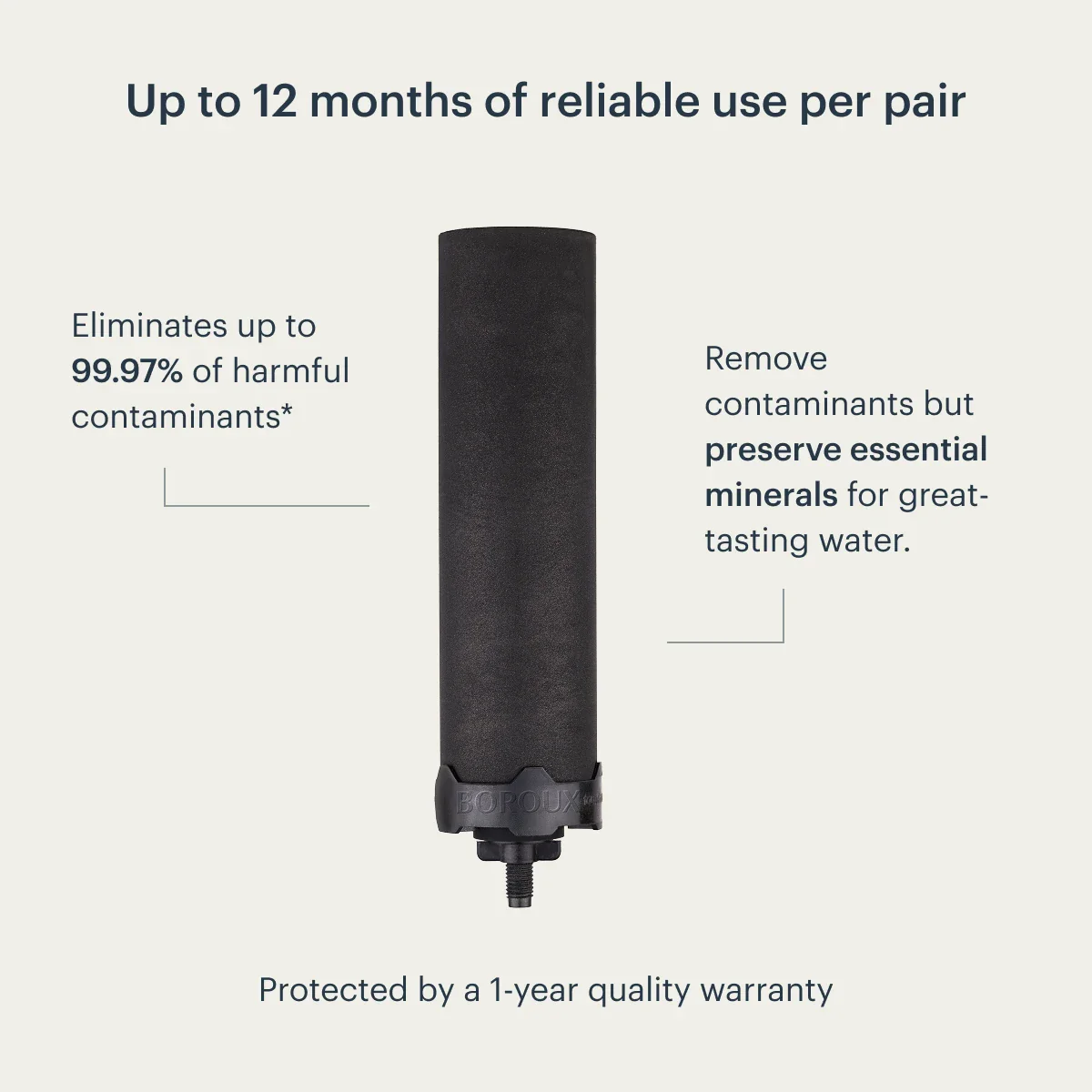 BOROUX Legacy™ Compact Water Filter System - Image 32
