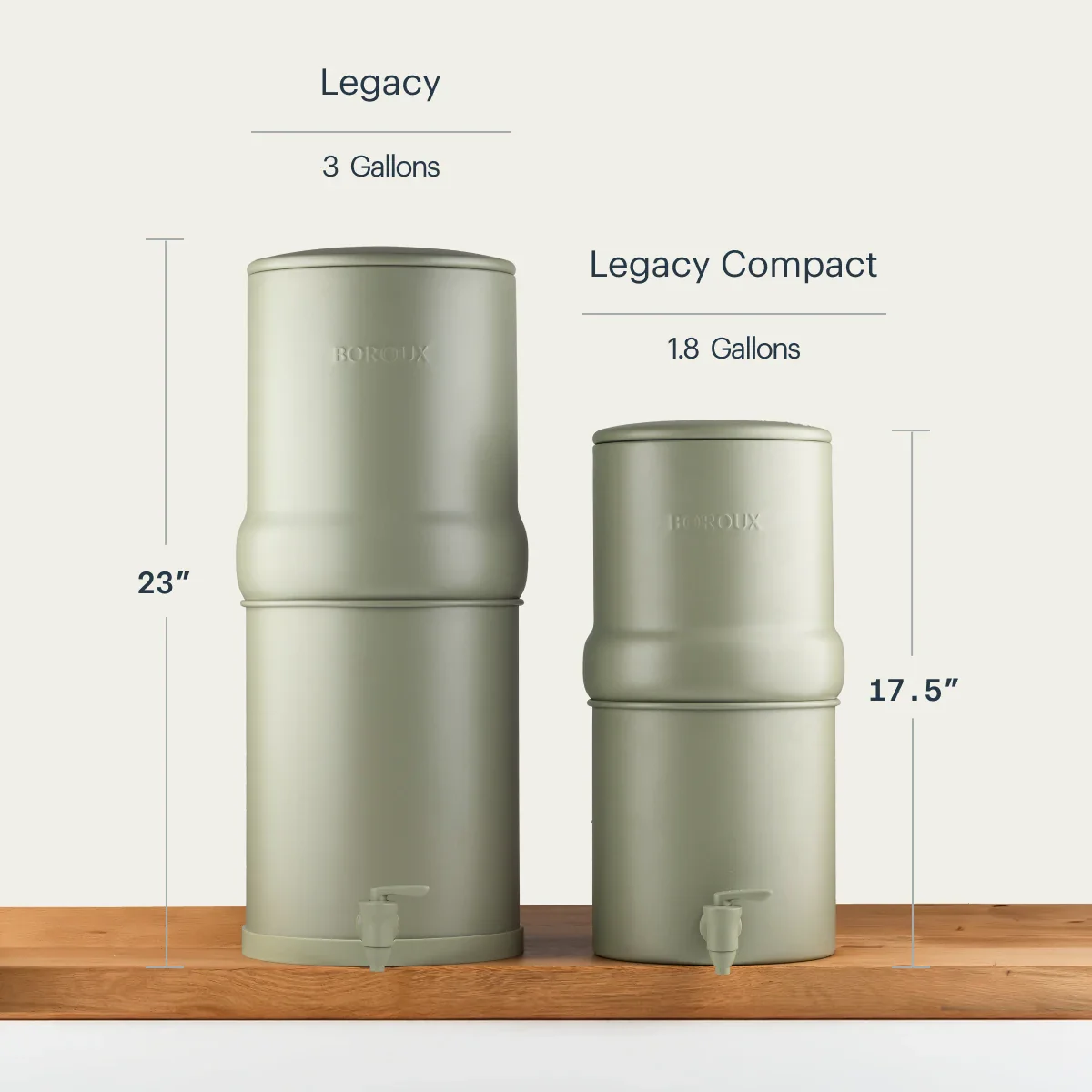 BOROUX Legacy™ Compact Water Filter System - Image 36