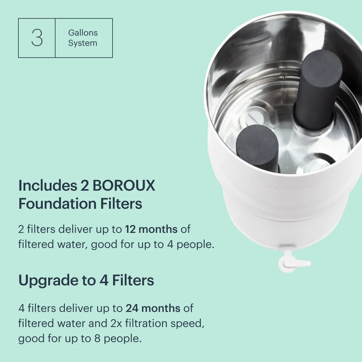 BOROUX Legacy™ Water Filter System - Image 12