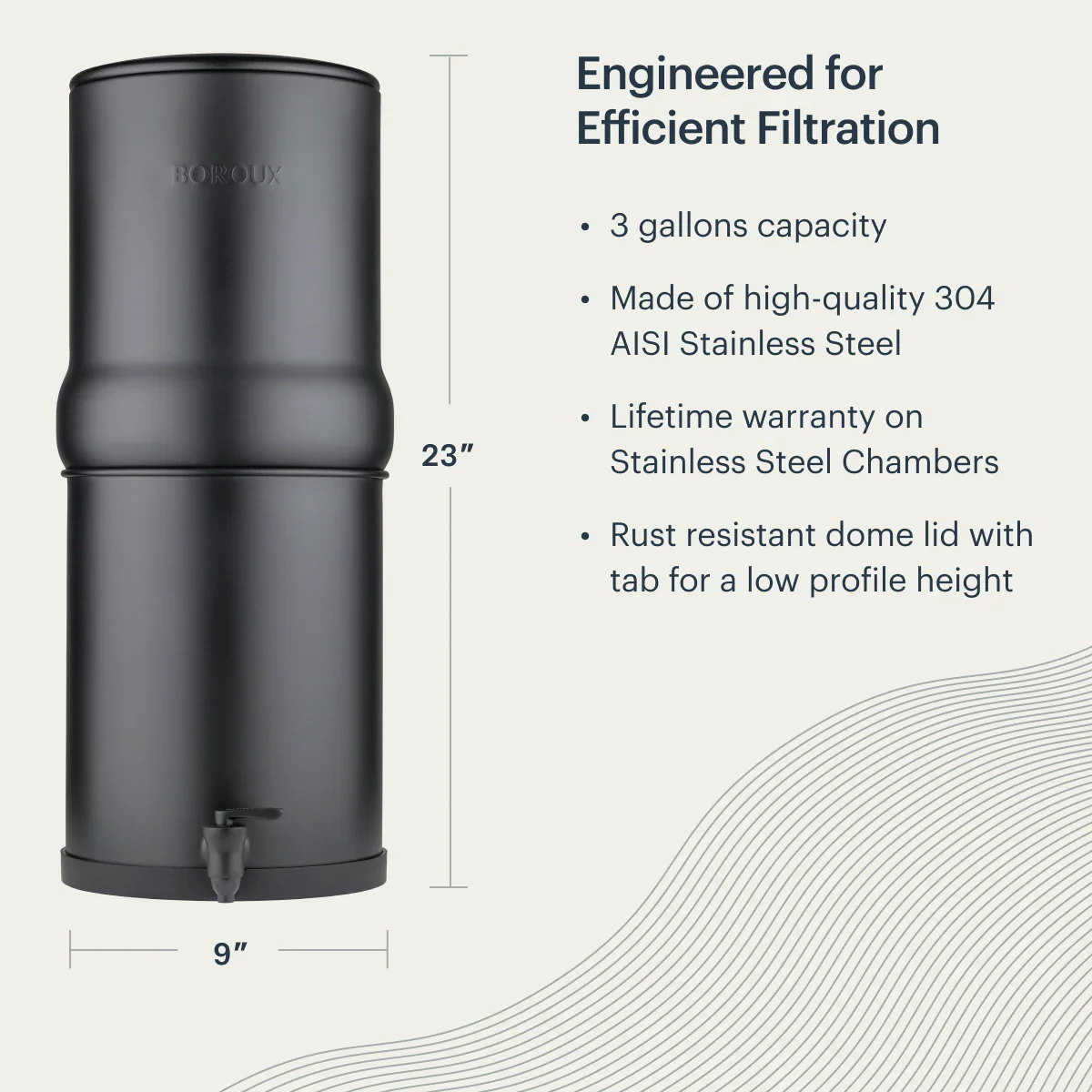 BOROUX Legacy™ Water Filter System - Image 22