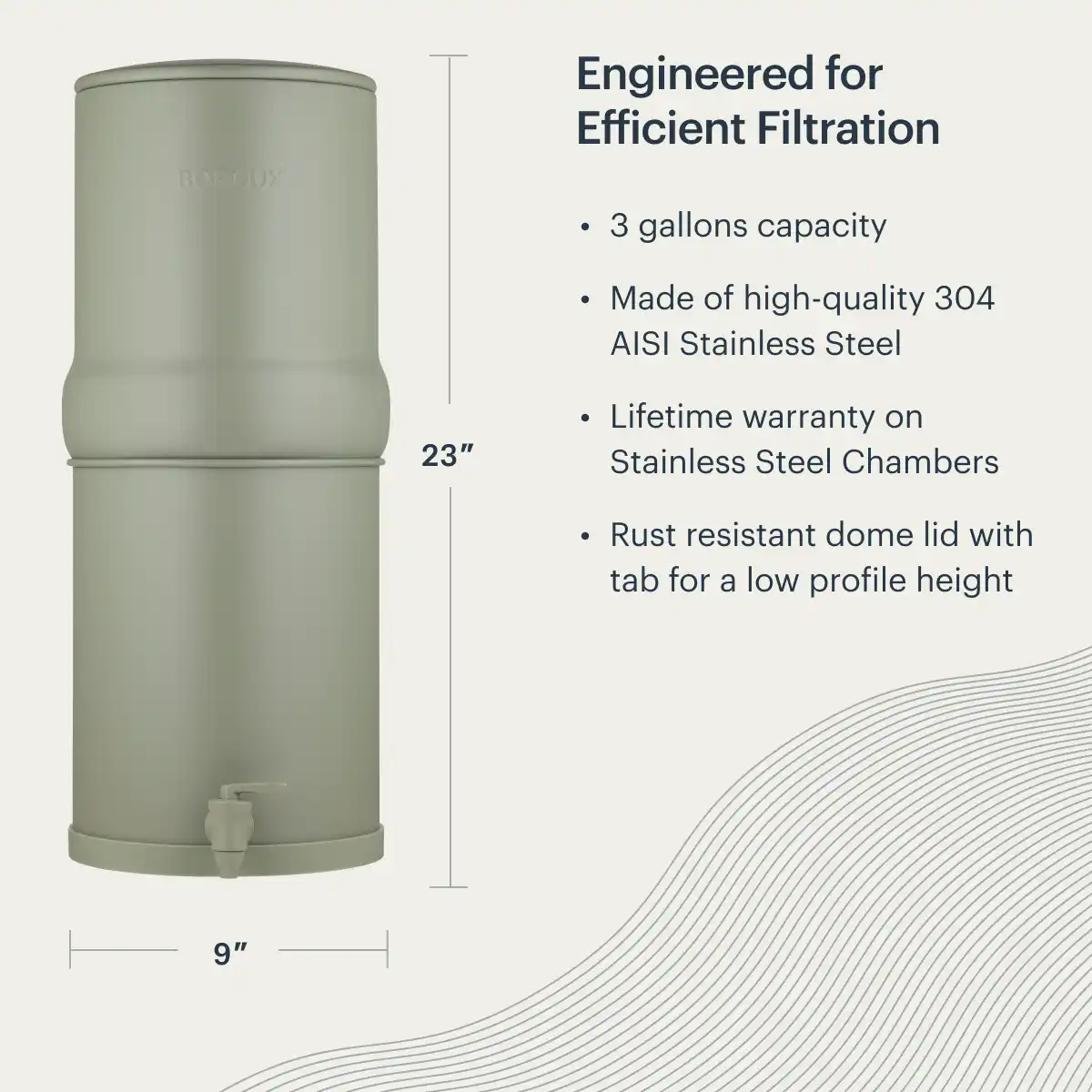 BOROUX Legacy™ Water Filter System - Image 31