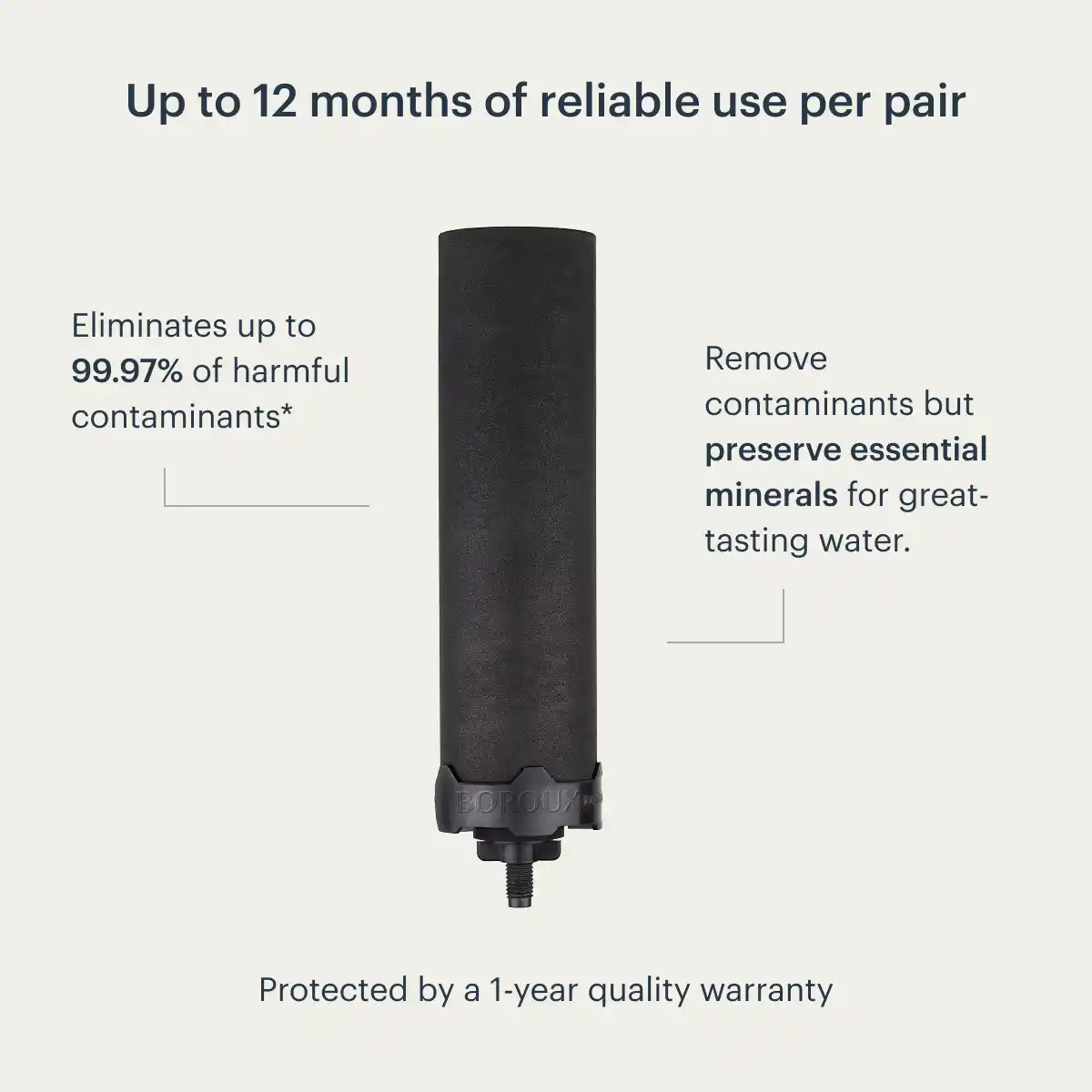 BOROUX Legacy™ Water Filter System - Image 32