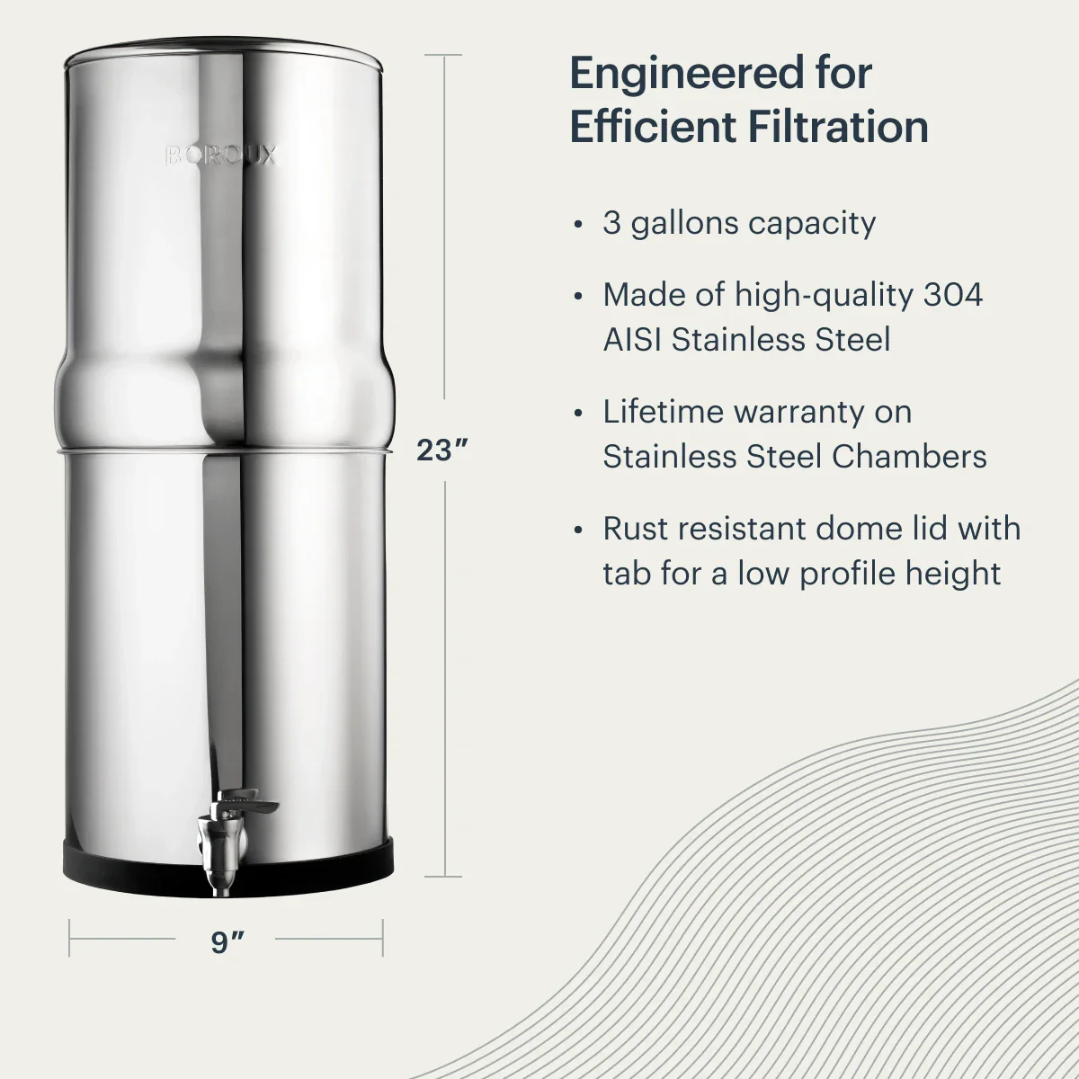 BOROUX Legacy™ Water Filter System - Image 4