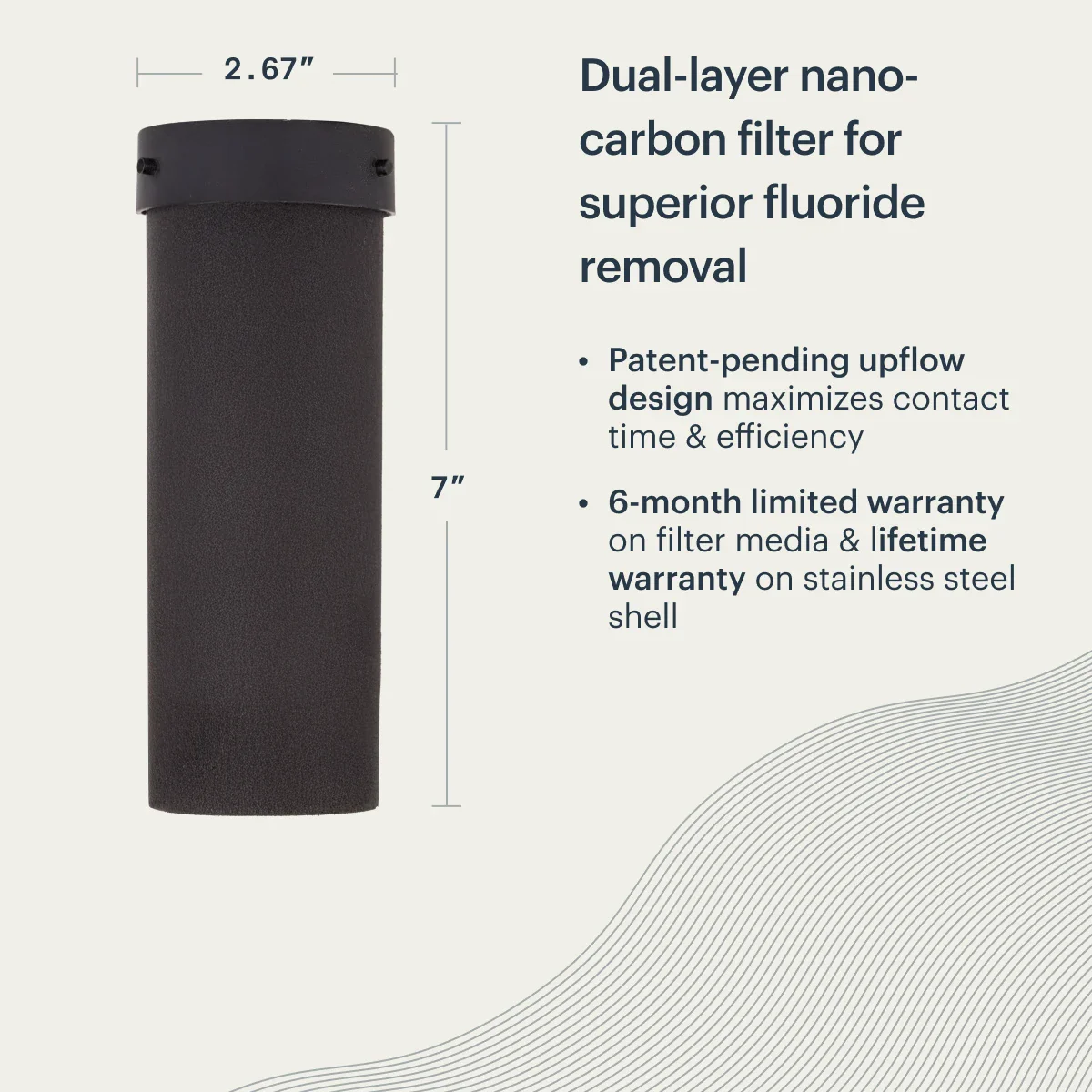 BOROUX Proactive™ Fluoride Add-On Filter - Image 5