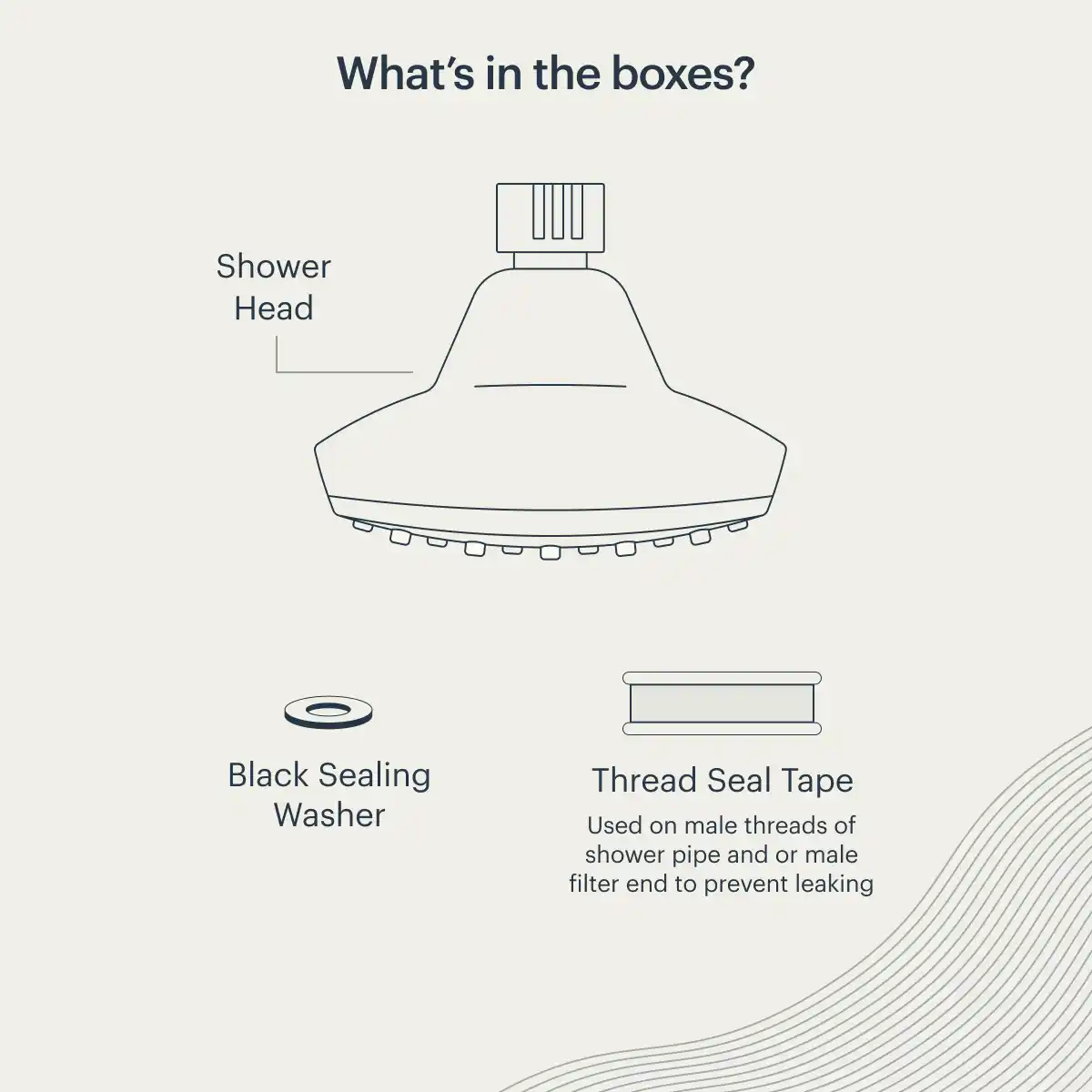 BOROUX Showerhead Add-On - Image 8