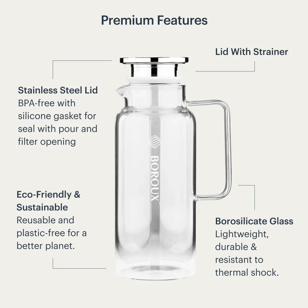 Glass Pitcher - Image 3