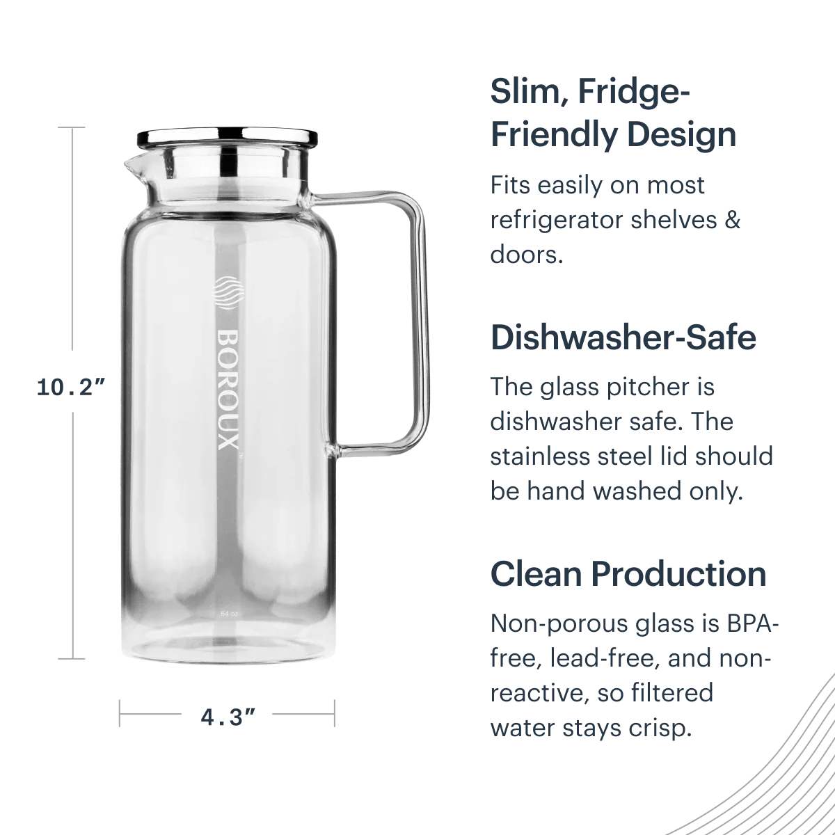 Glass Pitcher - Image 5