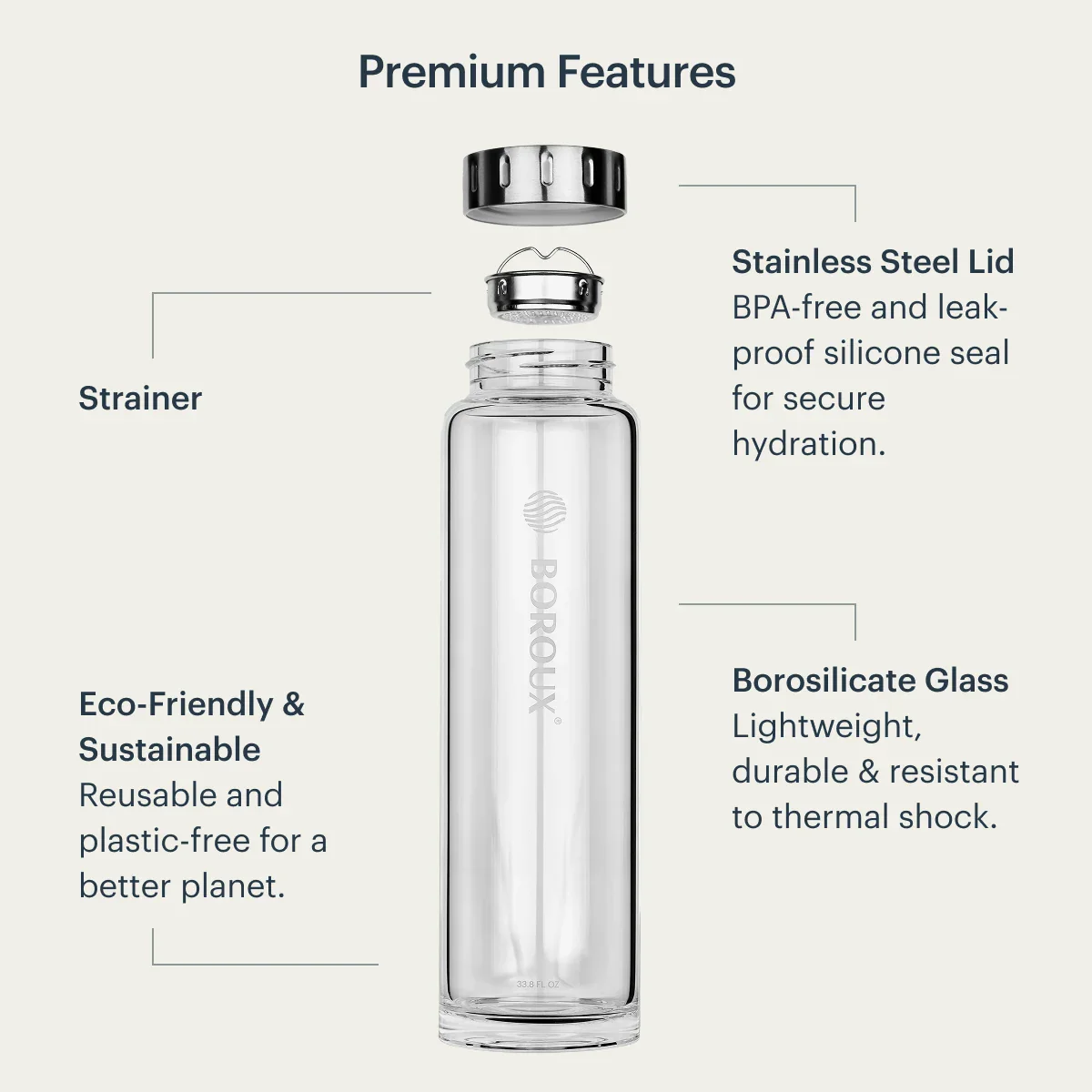 Glass Water Bottle - 1L - Image 3