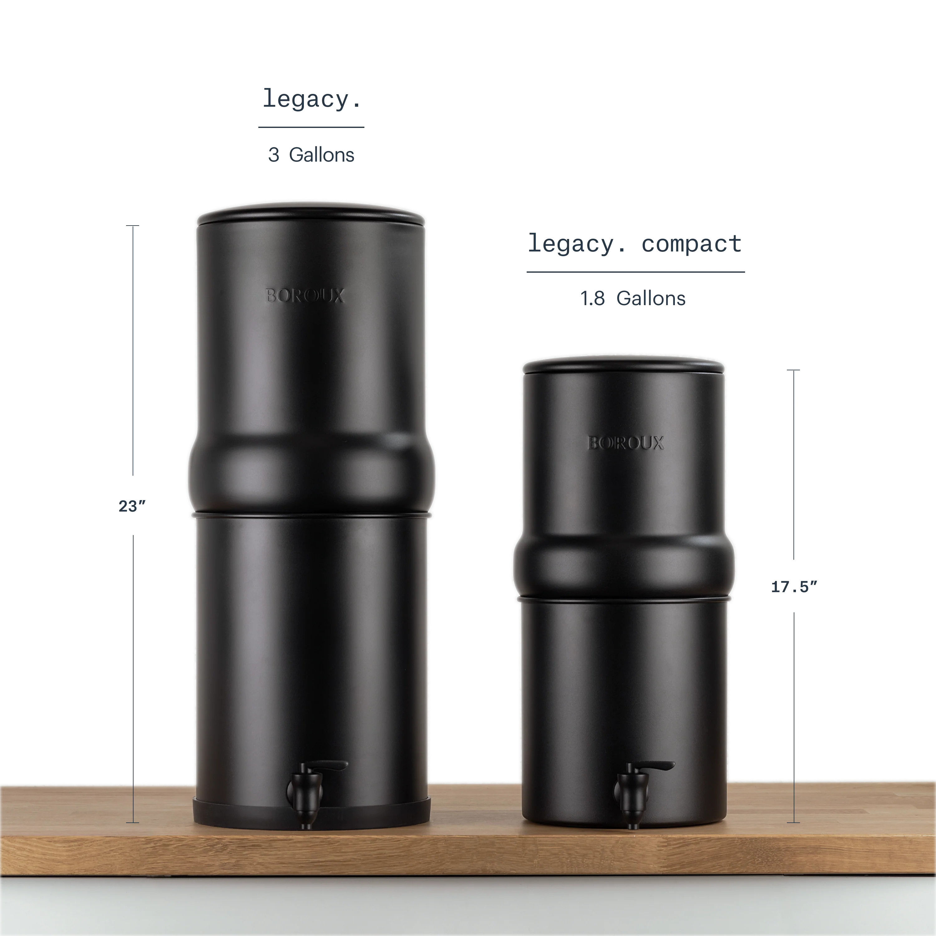 (Open Box) BOROUX Legacy™ Compact Water Filter System - Image 14
