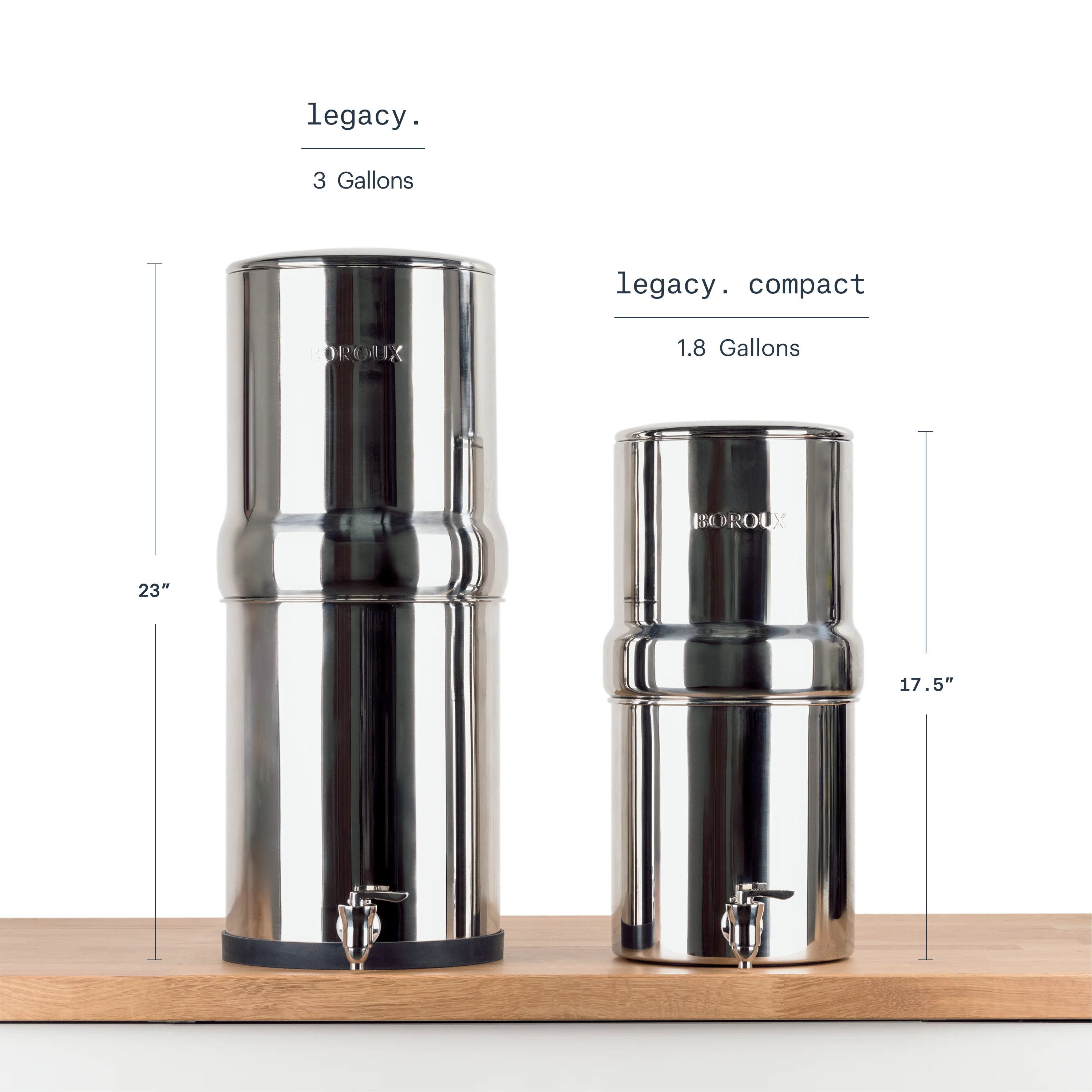 (Open Box) BOROUX Legacy™ Compact Water Filter System - Image 3