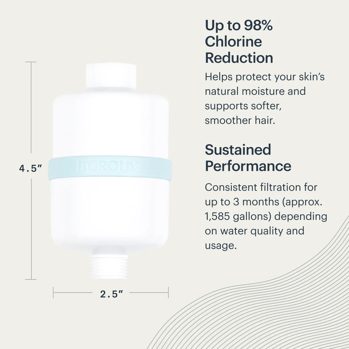 Shower Filter System - Image 3