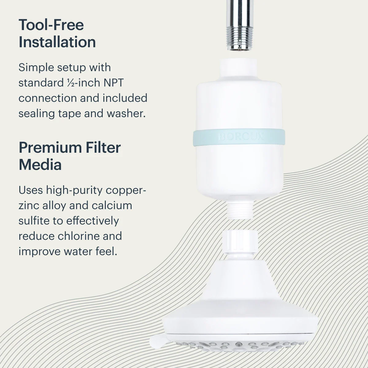 Shower Filter System - Image 5